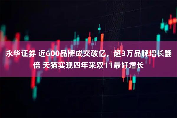 永华证券 近600品牌成交破亿，超3万品牌增长翻倍 天猫实现四年来双11最好增长
